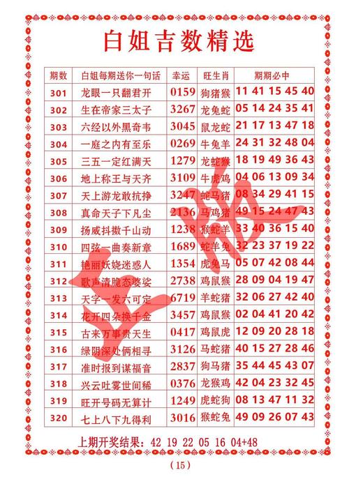 今日科普一下！49图库澳彩开奖记录,百科词条爱好_2024最新更新