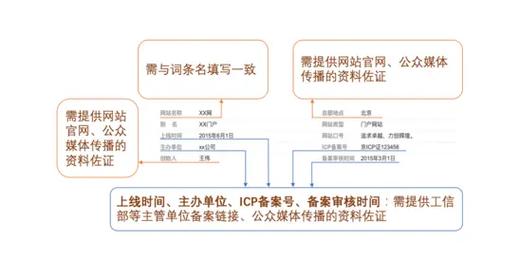 2024年12月 第8页