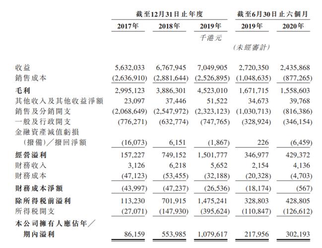 今日科普一下！蓝月亮四肖八码期期准的背景知识,百科词条爱好_2024最新更新