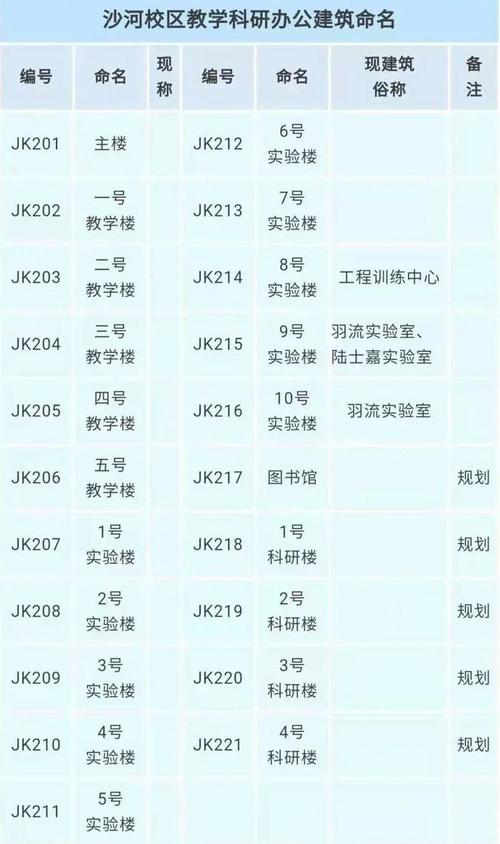 今日科普一下！全国空运物流,百科词条爱好_2024最新更新