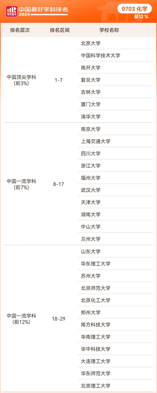 今日科普一下！4924澳门正版免费资料,百科词条爱好_2024最新更新