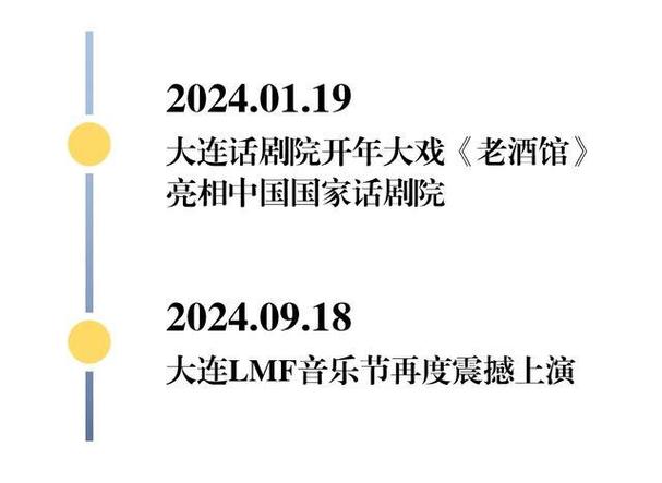 今日科普一下！天天彩选四开奖号,百科词条爱好_2024最新更新