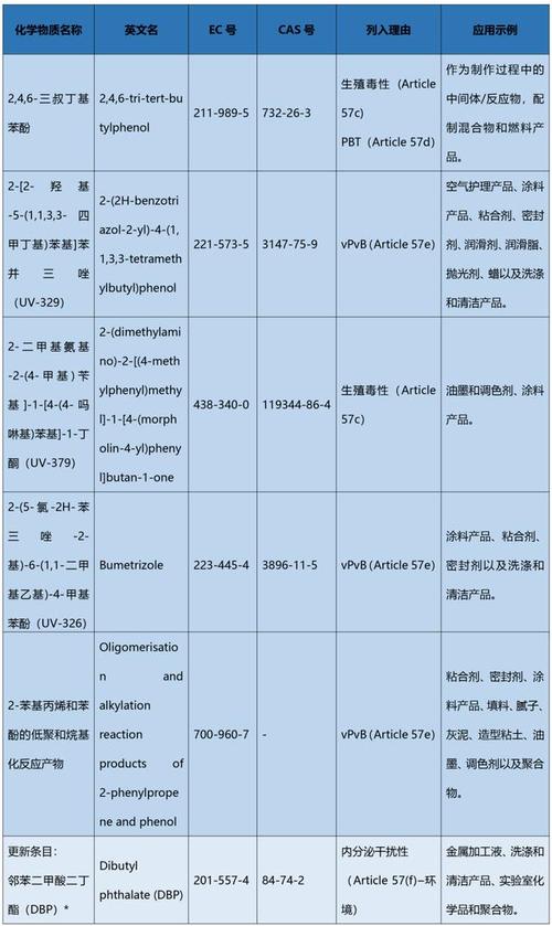 今日科普一下！澳门的资料简介,百科词条爱好_2024最新更新