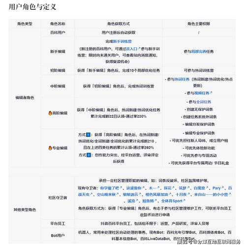 今日科普一下！公式计算六肖,百科词条爱好_2024最新更新