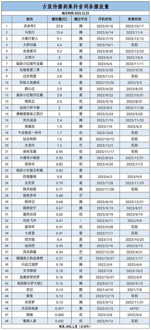 今日科普一下！888影视网剧情篇播放,百科词条爱好_2024最新更新