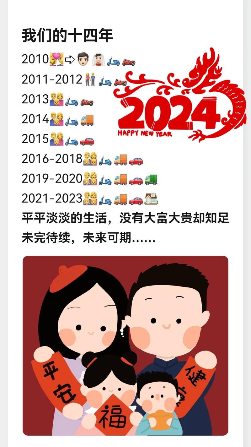 今日科普一下！笑过2012,百科词条爱好_2024最新更新