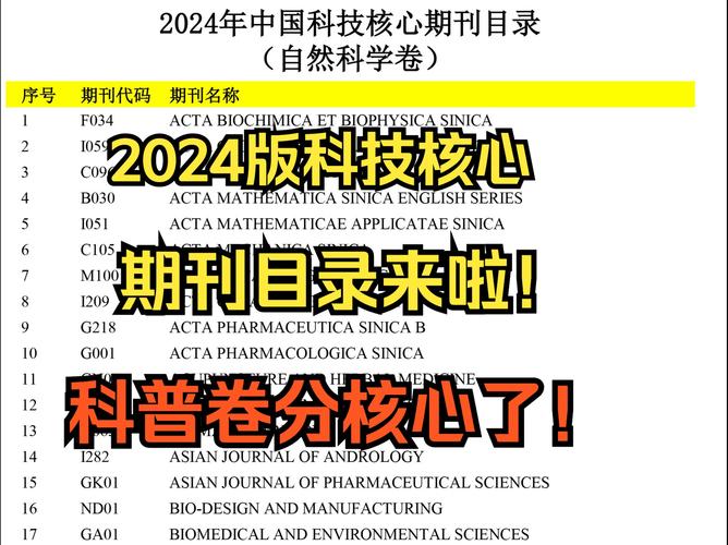 今日科普一下！核心期刊体育类,百科词条爱好_2024最新更新