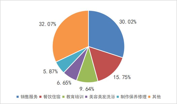 今日科普一下！12315受理网络游戏的事情吗,百科词条爱好_2024最新更新